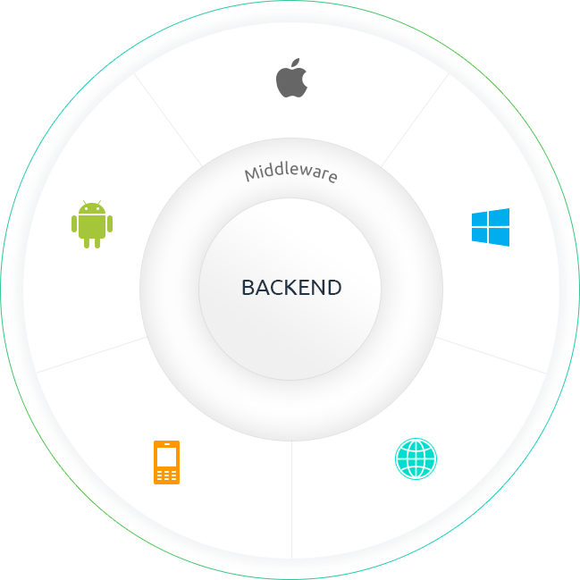 vis-sphere-backend-2